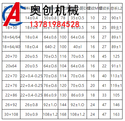 TH斗式提升機環鏈配件 TH斗式提升機環鏈配件